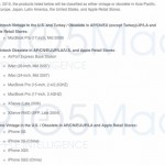 iPhone 3G e 3GS non saranno più supportati dall’assistenza Apple