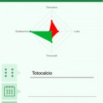 PlayForWin, l’app per gestire le proprie giocate