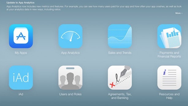 App Analytics di Apple abbandona la fase beta ed aggiunge nuove funzioalità