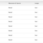 Sul sito Apple compaiono le offerte di lavoro per l’Apple Store Piazza della Repubblica di Firenze