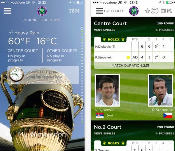 Arriva su App Store “The Championships, Wimbledon 2015 – Tennis Grand Slam”