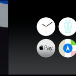Apple presenta WatchOS 2: nuove Watch Face e miglioramenti!