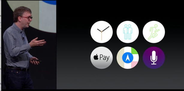 Apple presenta WatchOS 2: nuove Watch Face e miglioramenti!