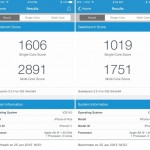 Modalità Low Power in iOS 9: di quanto calano le prestazioni?