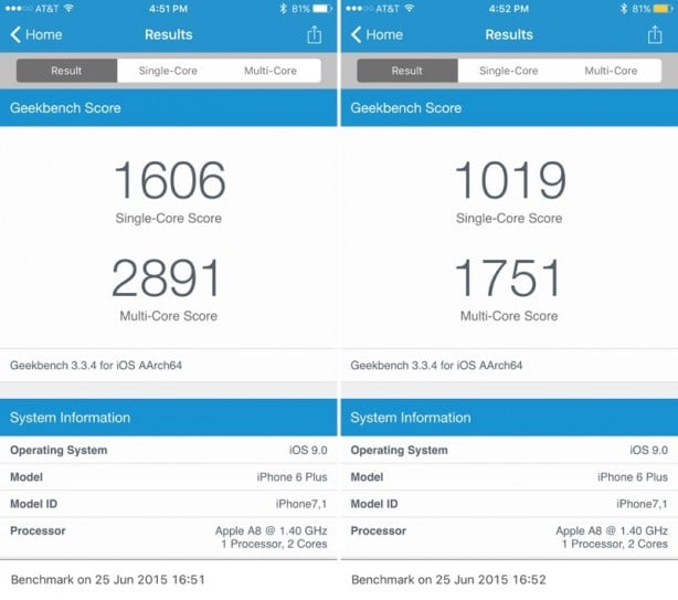 Modalità Low Power in iOS 9: di quanto calano le prestazioni?