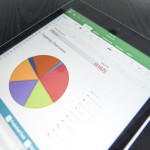 Con iOS 9 gli sviluppatori possono limitare le app ai soli iPhone più recenti