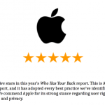 Apple riceve il massimo dei voti per la “trasparenza nel trattare i dati degli utenti”