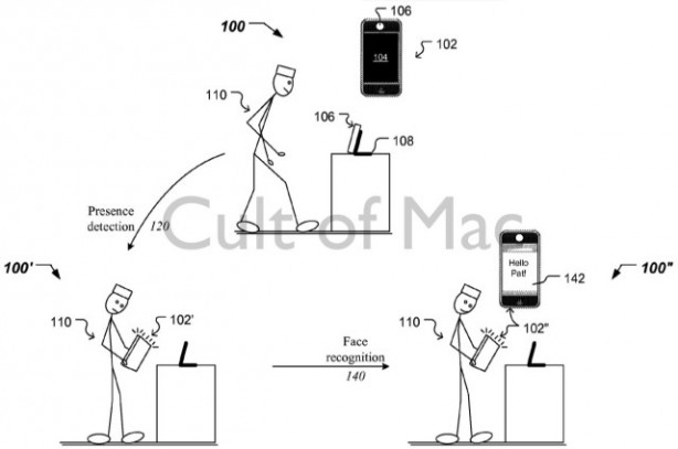 L’iPhone del futuro si sbloccherà con un selfie?