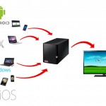 LinkStation 520, la soluzione per archiviare e condividere i file multimediali