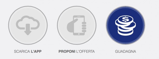 Schermata 2015-07-29 alle 11.50.34