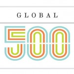 Apple raggiunge il 15esimo posto nella classifica Fortune 500 Global