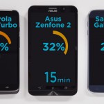 L’iPhone 6 è lo smartphone più lento a ricaricarsi