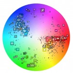 Quali sono i colori più utilizzati per realizzare le icone delle app pubblicate su App Store?