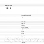 L’iPhone 6s avrà 2 GB di RAM?