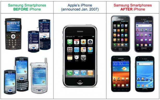 La nuova causa tra Apple e Samsung inizierà nel 2016