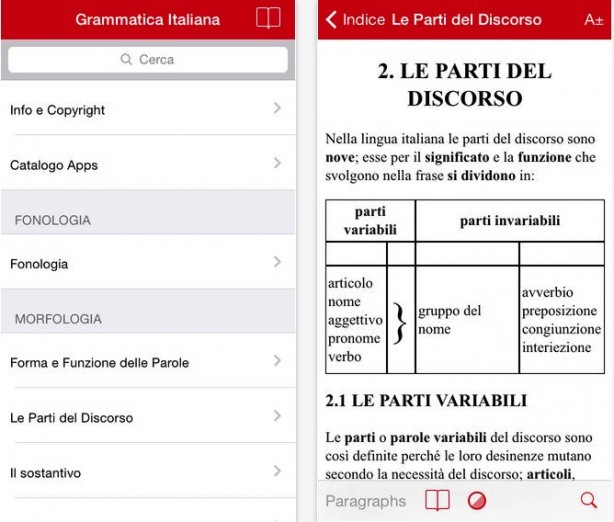 Inizia la scuola: in offerta tre Suntini della Edipress