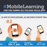 Gli italiani scaricano sempre di più le app educational