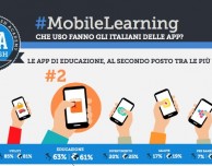 Gli italiani scaricano sempre di più le app educational