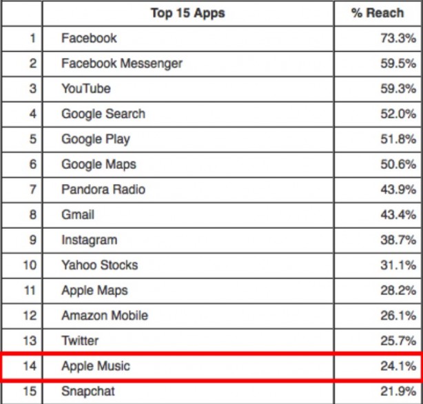 Schermata 2015-09-04 alle 12.35.12