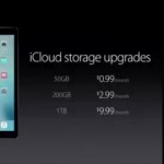 Nuovi prezzi per iCloud: 1 TB ora a soli 9,99 dollari