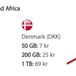 Apple aggiorna i prezzi iCloud per il mercato Europeo [Aggiornato]