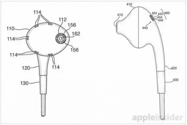 brevetto Apple iPhone pic0