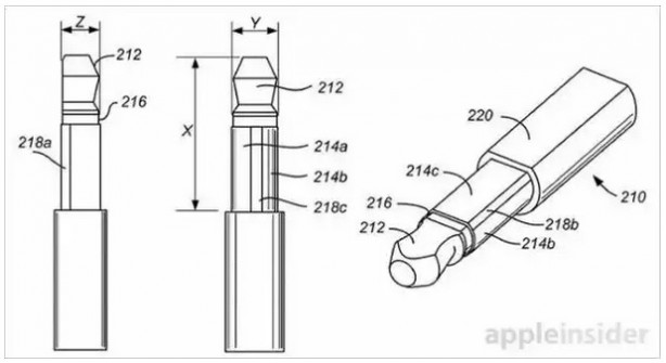 Brevetto Apple: connettore audio più piccolo nei prossimi iPhone?