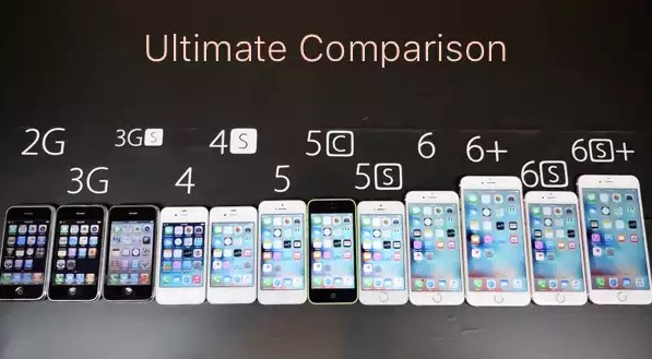 Phone 6s e 6s Plus insieme a tutti i vecchi modelli – Video