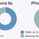 Il processore TSMC è presente sul 60% degli iPhone 6s/6s Plus: scopri quale modello monta il tuo dispositivo!