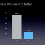 App meno pesanti, Apple conferma di aver corretto il bug e ora possono essere rilasciate