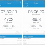 La batteria degli iPhone 6s/6s Plus con chip TSMC dura 2 ore in più degli iPhone con chip Samsung!