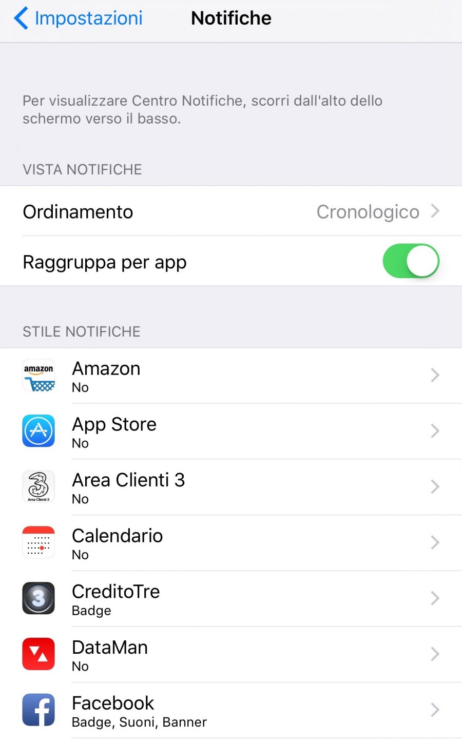 Come risparmiare dati cellulare su iPhone Guida