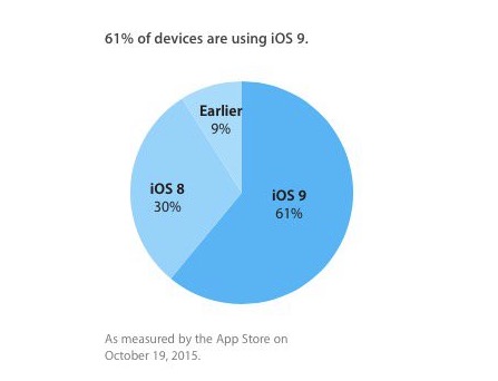 Schermata 2015-10-21 alle 16.05.04