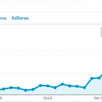 Apple sta già testando iOS 9.2