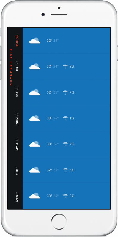 Moleskine-Timepage-week-weather