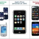 Samsung ha accettato di pagare i 548 milioni di dollari ad Apple