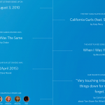 Rdio sarà “spento” da Pandora il prossimo 22 dicembre