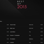 Apple pubblica il “Best of 2015” di Apple Music