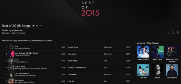 Apple pubblica il “Best of 2015” di Apple Music