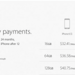 L’iPhone Upgrade Program è un successo