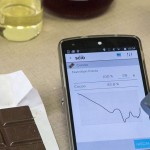 Ecco il laboratorio chimico portatile che si collega all’iPhone