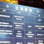 China Mobile discute del possibile iPhone da 4 pollici