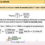 Da Zanichelli arriva “La Fisica in 3 minuti”