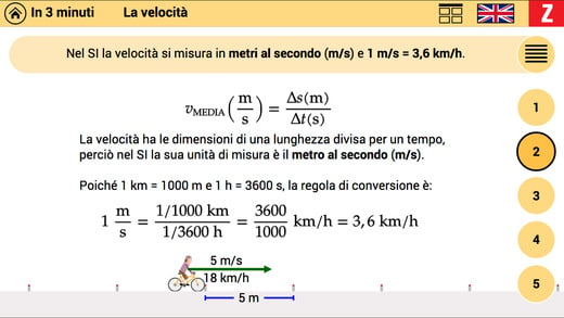 Da Zanichelli arriva “La Fisica in 3 minuti”