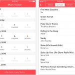 Music Tracker: monitorare le attività della libreria musicale sul tuo iPhone