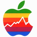 Le azioni AAPL chiudono al primo massimo storico da gennaio 2022