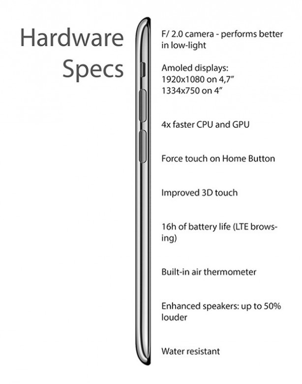 iphone-7-concept-specs