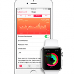 L’Apple Watch rispetta la tua privacy e mette al sicuro i dati
