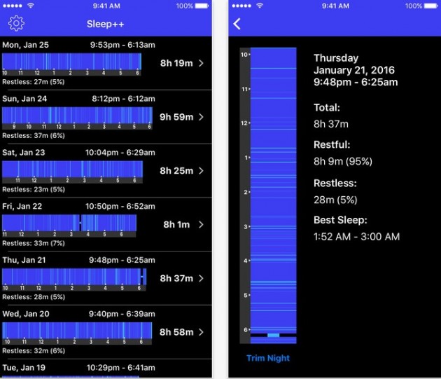 Sleep++: app gratuita per monitorare la qualità del sonno