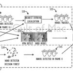 Brevetto: gli iPhone potranno leggere il linguaggio dei segni?